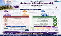 آنچه که باید از اشعه ماوراء (UV) بنفش بدانیم؟